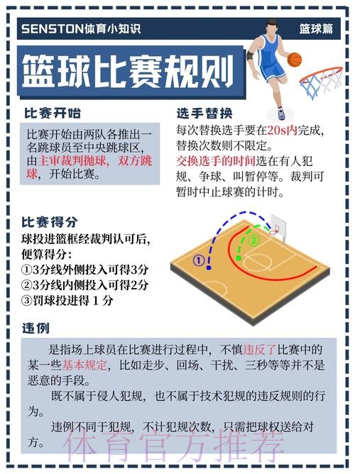 如何参与男篮世界杯下注指南