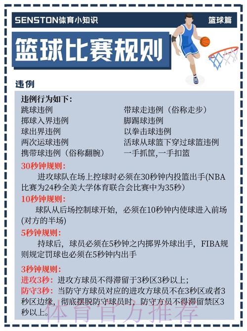 如何参与男篮世界杯下注指南