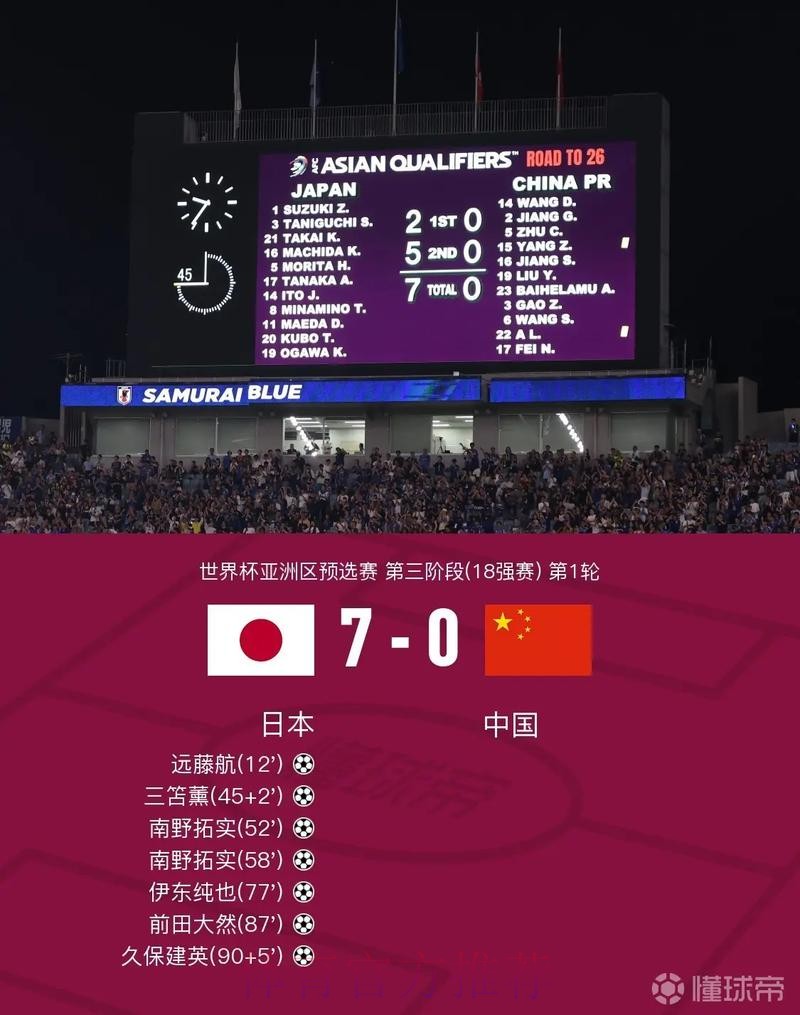 实时更新世界杯比分直播平台