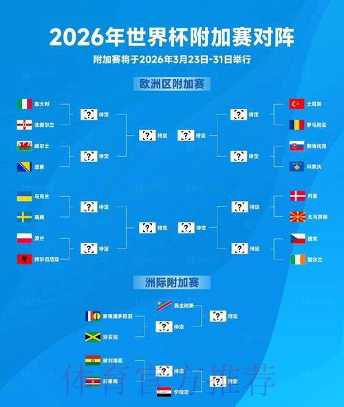 2026世界杯外围平台推荐解析 2026世界杯外围平台推荐解析