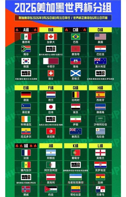 2026世界杯外围平台推荐解析 2026世界杯外围平台推荐解析